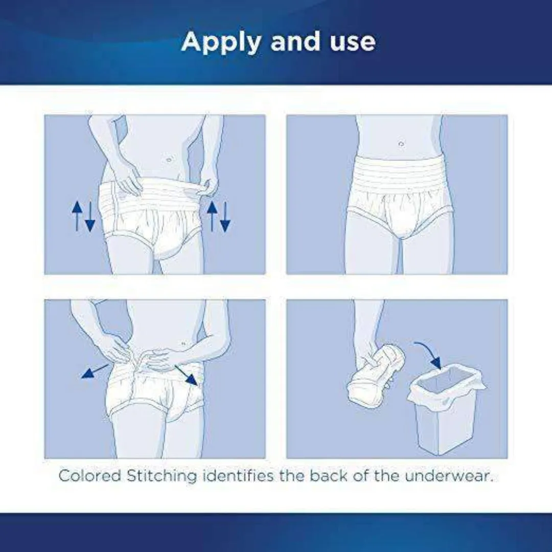 Attends Protective Underwear Regular Absorbency - Case