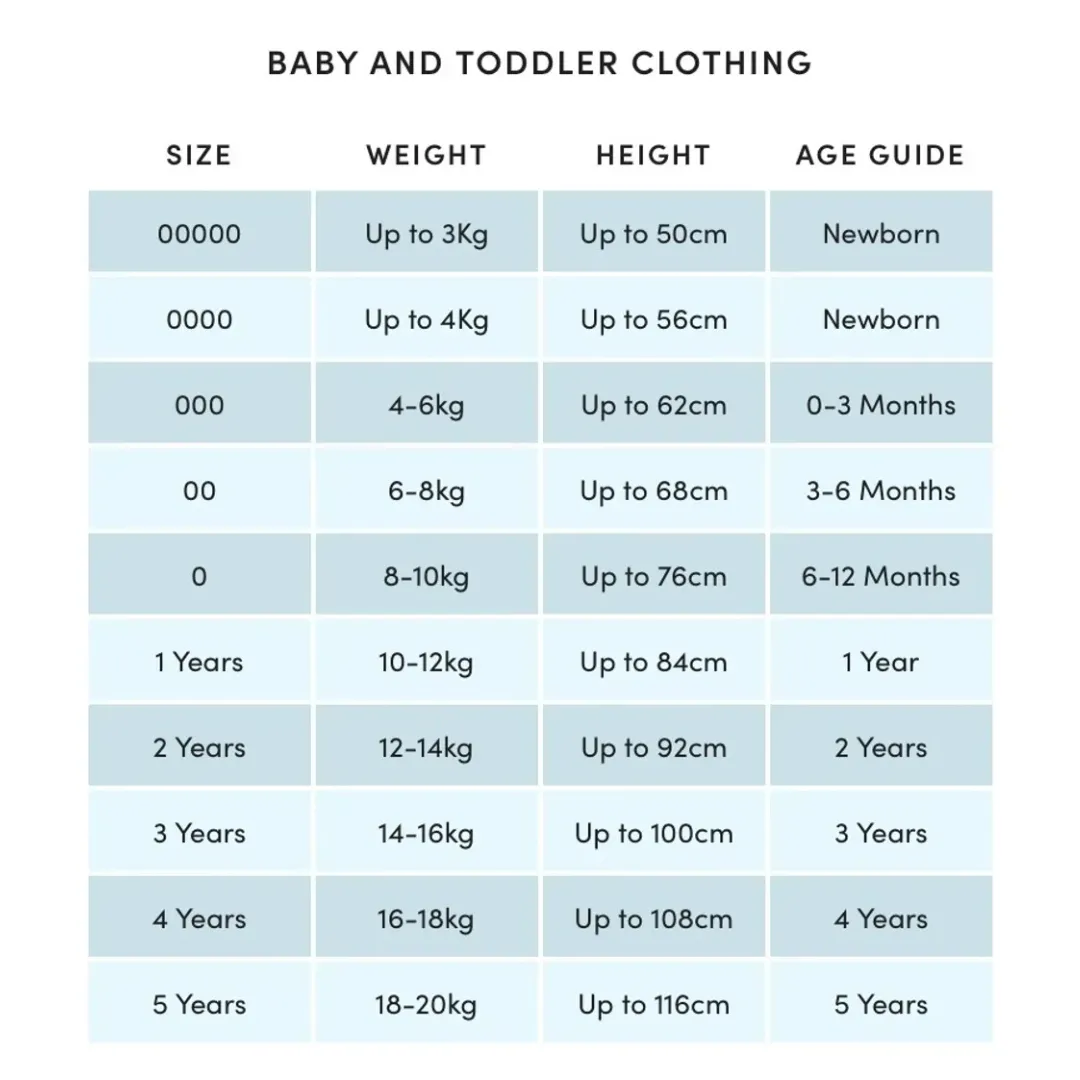 Purebaby Organic Singlet Bodysuit Unisex - Pale Blue Melange Stripe